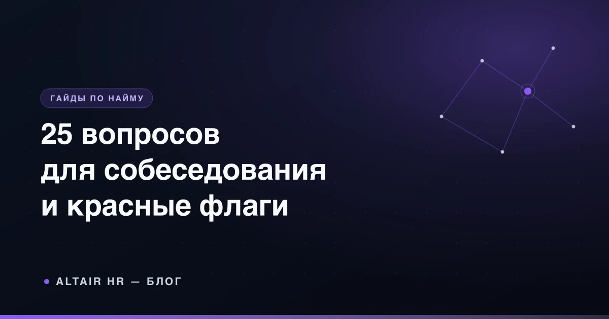 Список вопросов для собеседования с кандидатом: владелец бизнеса проводит интервью без HR